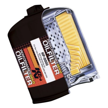 Filtro olio KN 160 per moto BMW S1000RR, R1200 GS, R1200 RS...